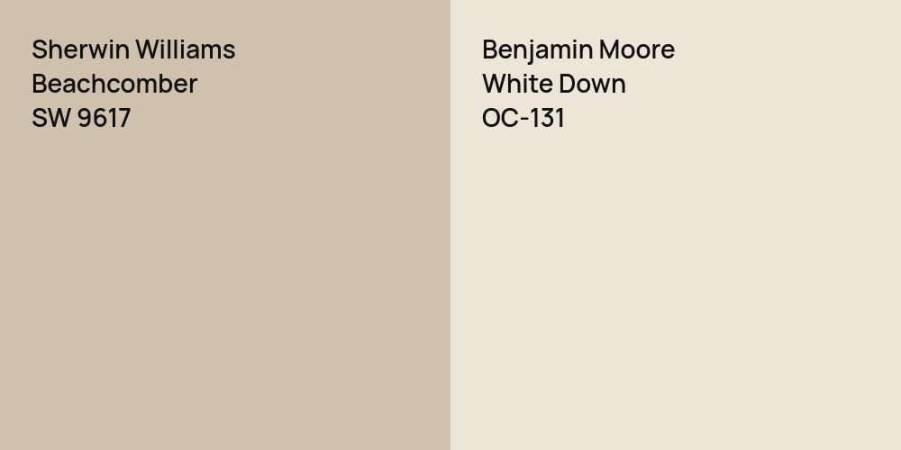 Sherwin Williams Beachcomber vs. Benjamin Moore White Down