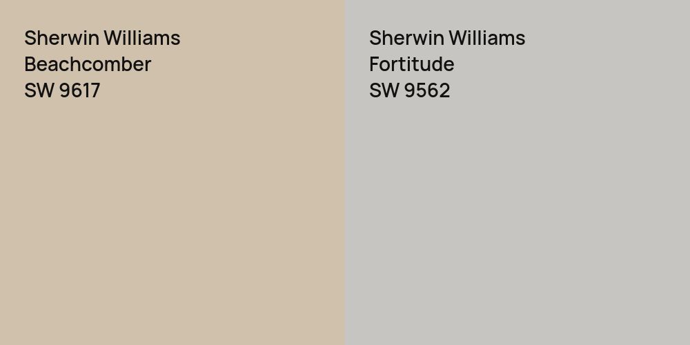 Sherwin Williams Beachcomber vs. Sherwin Williams Fortitude