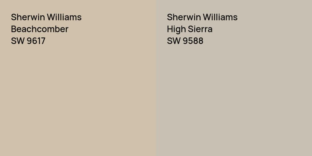 Sherwin Williams Beachcomber vs. Sherwin Williams High Sierra