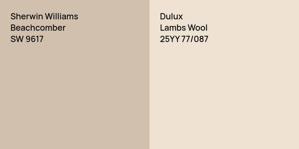 Sherwin Williams Beachcomber vs. Dulux Lambs Wool