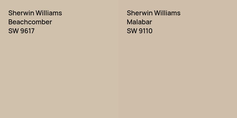 Sherwin Williams Beachcomber vs. Sherwin Williams Malabar