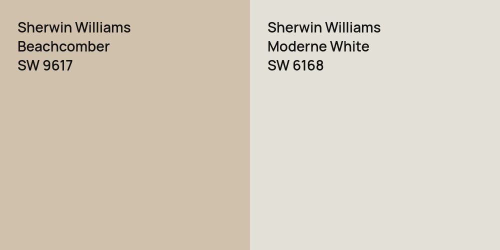 Sherwin Williams Beachcomber vs. Sherwin Williams Moderne White