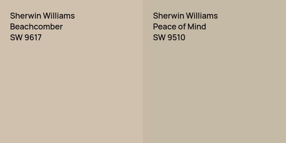 Sherwin Williams Beachcomber vs. Sherwin Williams Peace of Mind