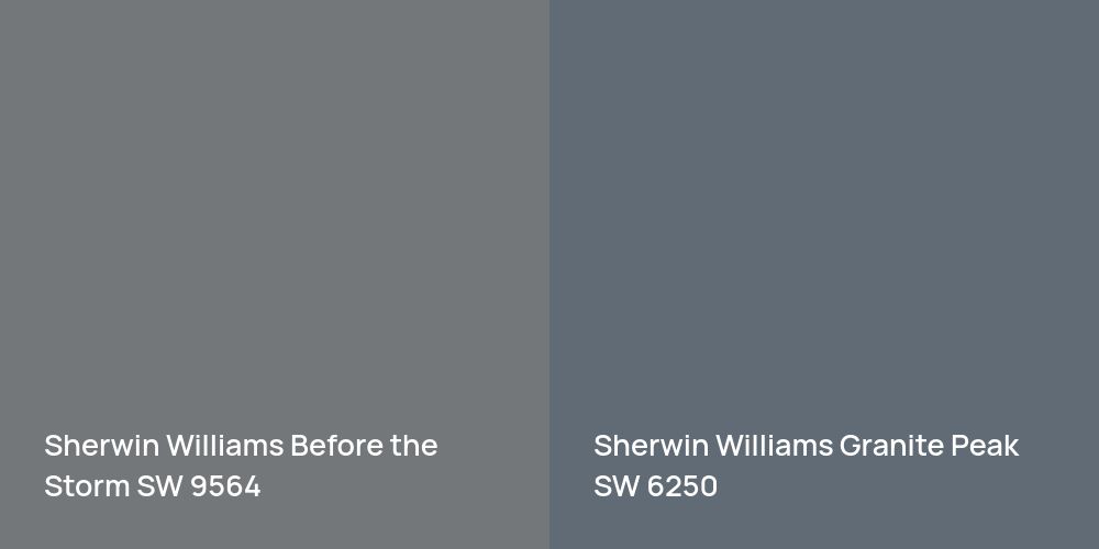 Sherwin Williams Before the Storm vs. Sherwin Williams Granite Peak