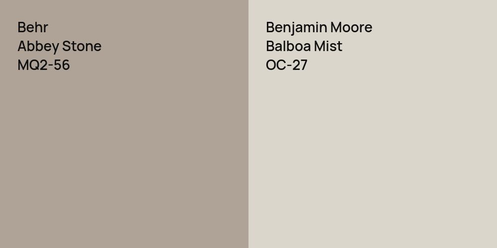 Behr Abbey Stone vs. Benjamin Moore Balboa Mist