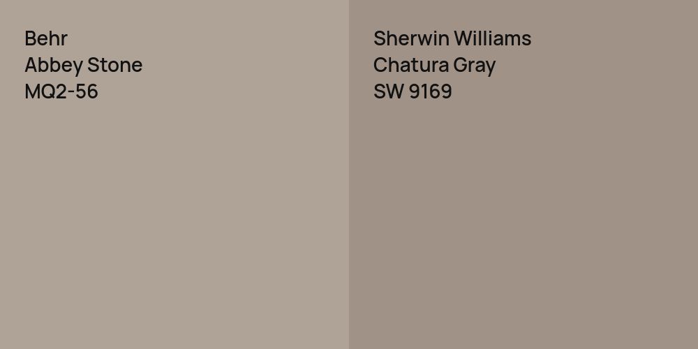 Behr Abbey Stone vs. Sherwin Williams Chatura Gray