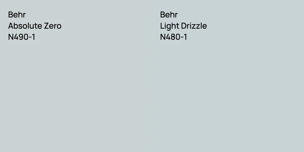 Behr Absolute Zero vs. Behr Light Drizzle