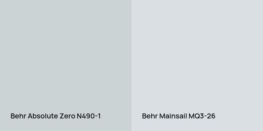 Behr Absolute Zero vs. Behr Mainsail