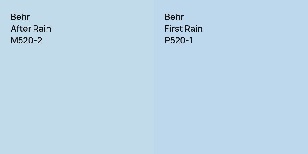 Behr After Rain vs. Behr First Rain