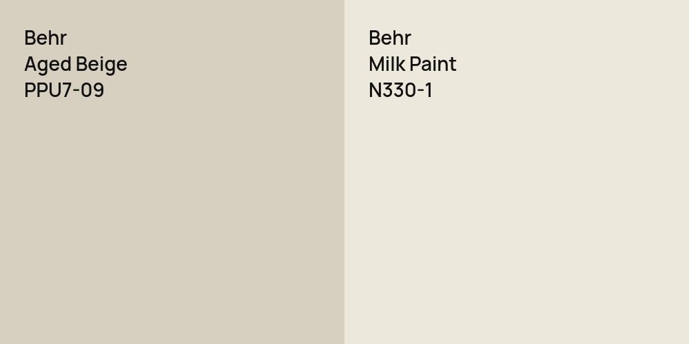 Behr Aged Beige vs. Behr Milk Paint