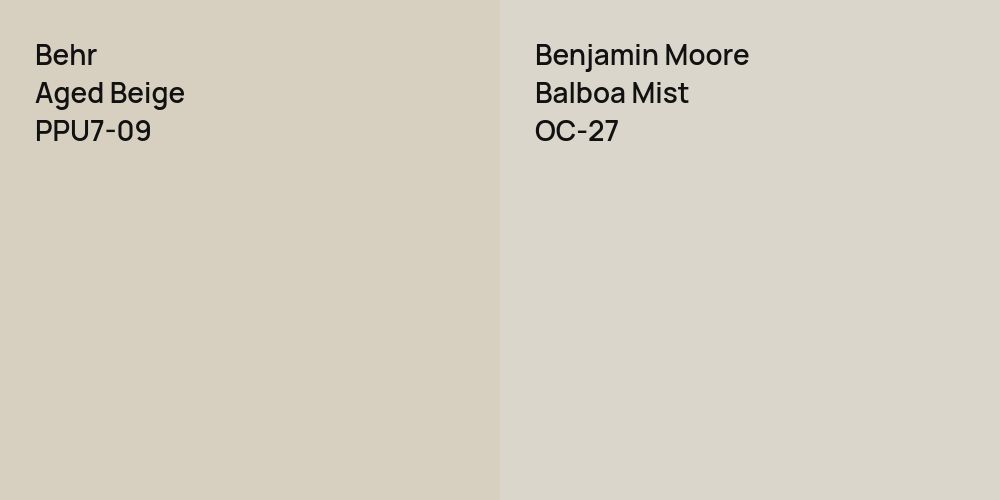 Behr Aged Beige vs. Benjamin Moore Balboa Mist