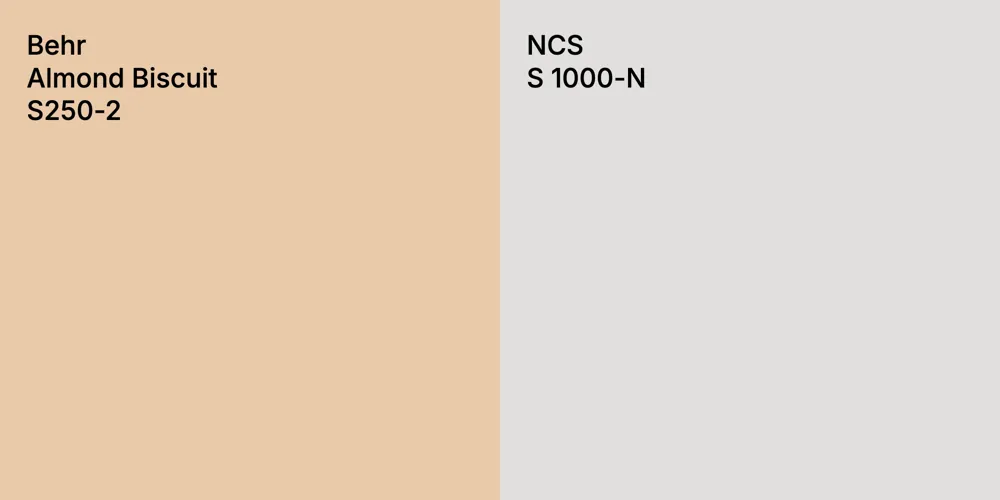 Behr Almond Biscuit vs. NCS S 1000-N