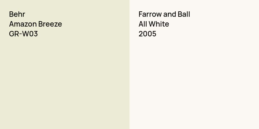 Behr Amazon Breeze vs. Farrow and Ball All White