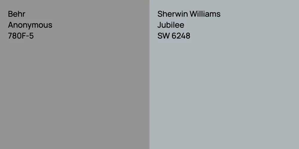 Behr Anonymous vs. Sherwin Williams Jubilee