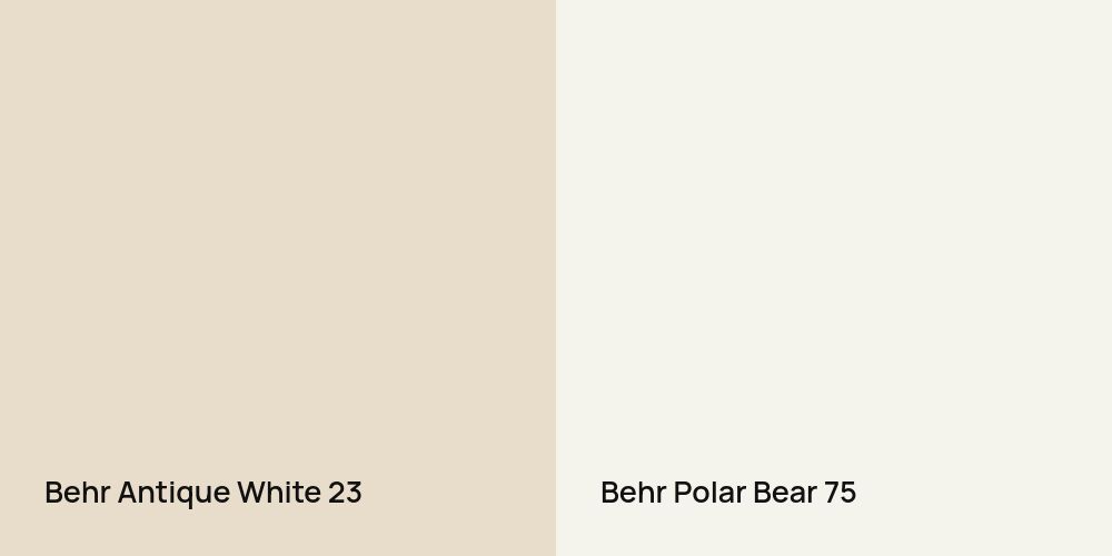 Behr Antique White vs. Behr Polar Bear