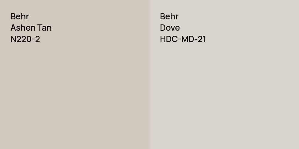 Behr Ashen Tan vs. Behr Dove