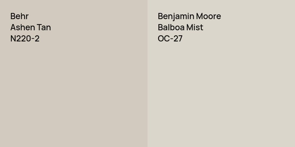 Behr Ashen Tan vs. Benjamin Moore Balboa Mist