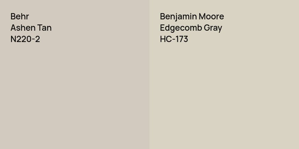 Behr Ashen Tan vs. Benjamin Moore Edgecomb Gray