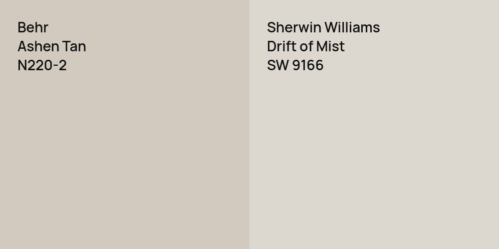 Behr Ashen Tan vs. Sherwin Williams Drift of Mist