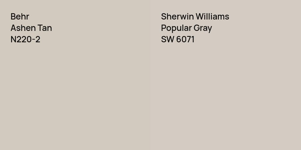 Behr Ashen Tan vs. Sherwin Williams Popular Gray