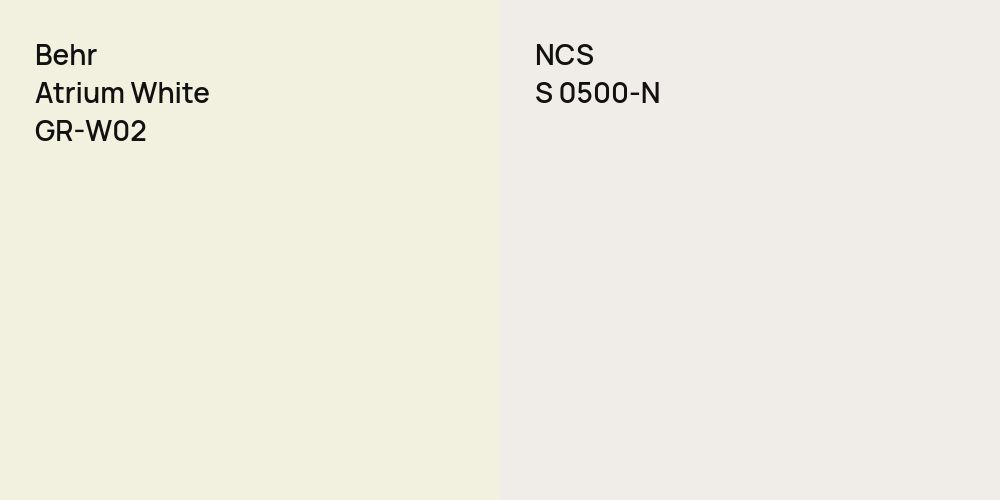 Behr Atrium White vs. NCS S 0500-N