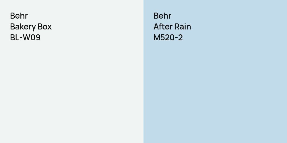 Behr Bakery Box vs. Behr After Rain