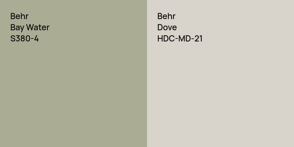 Behr Bay Water vs. Behr Dove