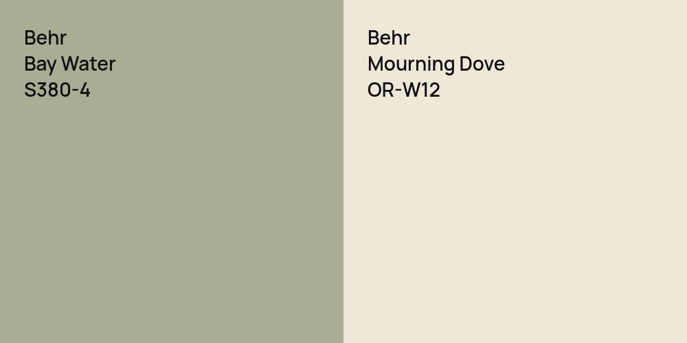 Behr Bay Water vs. Behr Mourning Dove