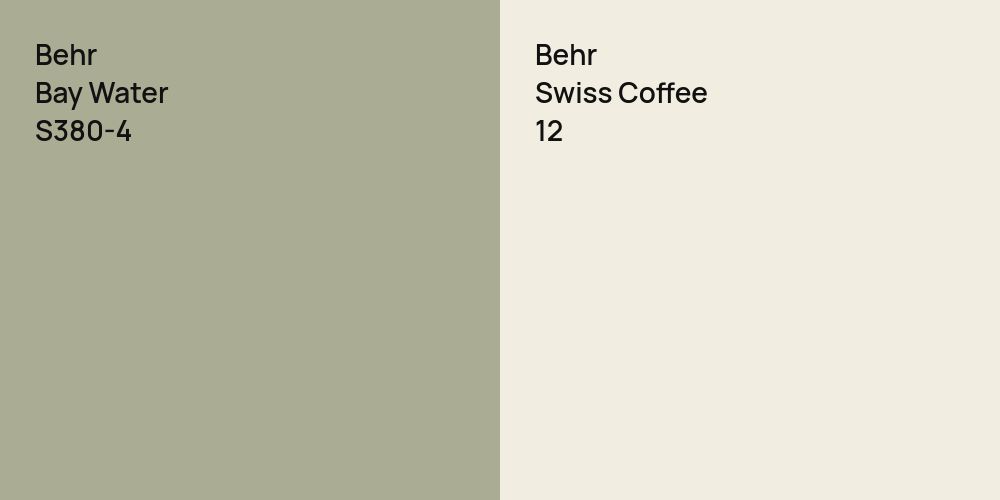 Behr Bay Water vs. Behr Swiss Coffee