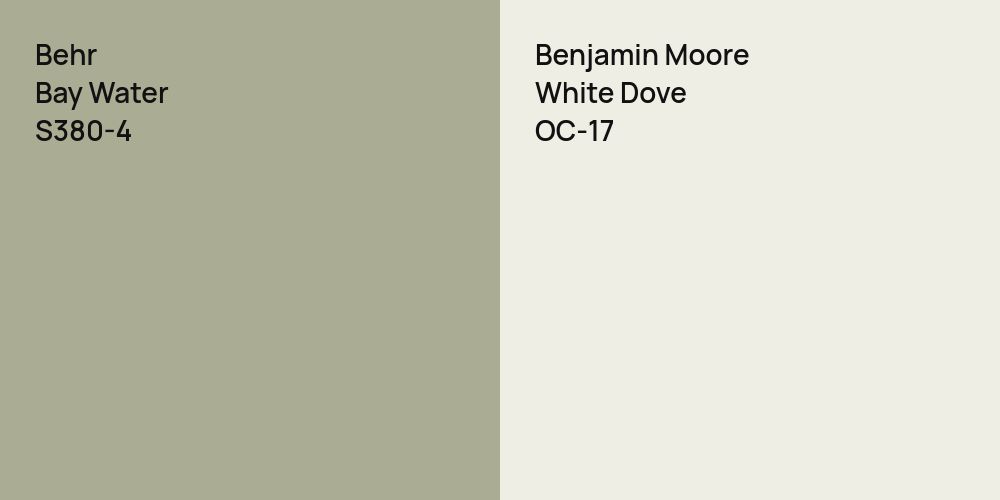 Behr Bay Water vs. Benjamin Moore White Dove