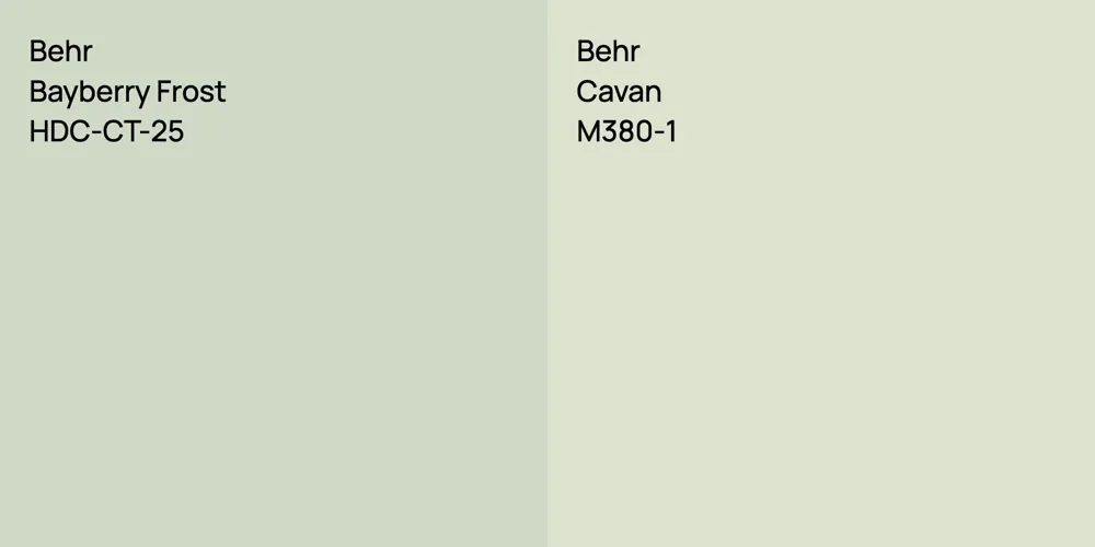 Behr Bayberry Frost vs. Behr Cavan