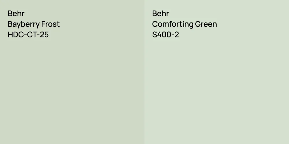 Behr Bayberry Frost vs. Behr Comforting Green