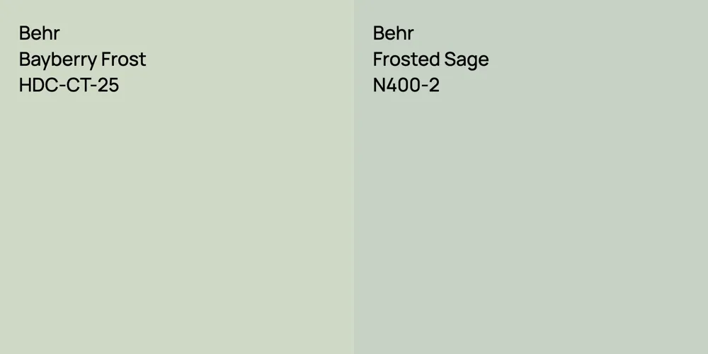 Behr Bayberry Frost vs. Behr Frosted Sage