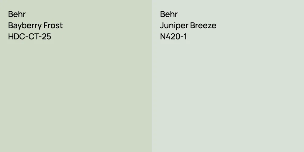 Behr Bayberry Frost vs. Behr Juniper Breeze