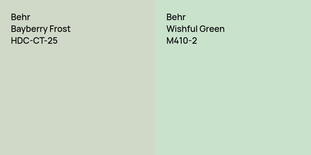 Behr Bayberry Frost vs. Behr Wishful Green