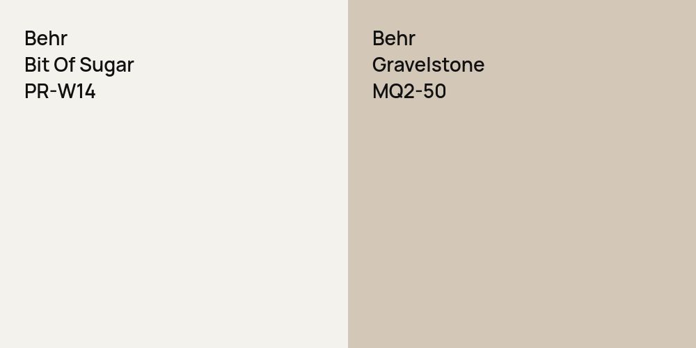 Behr Bit Of Sugar vs. Behr Gravelstone