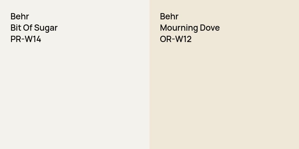 Behr Bit Of Sugar vs. Behr Mourning Dove