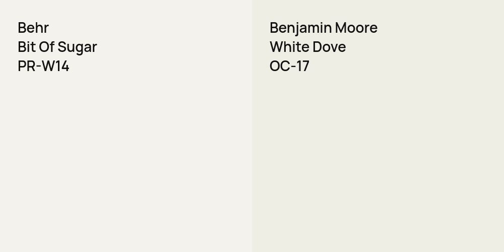 Behr Bit Of Sugar vs. Benjamin Moore White Dove