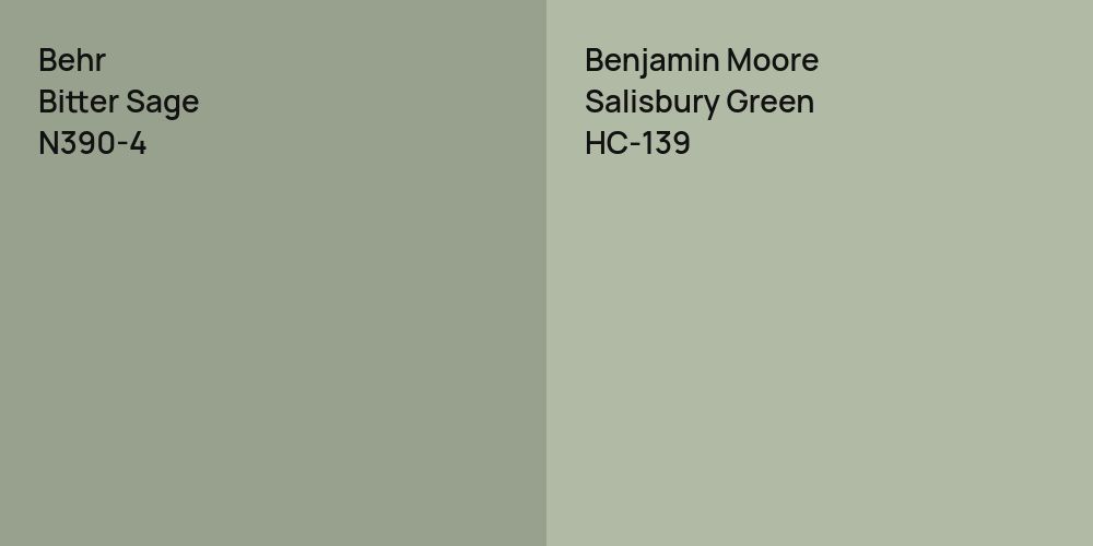 Behr Bitter Sage vs. Benjamin Moore Salisbury Green