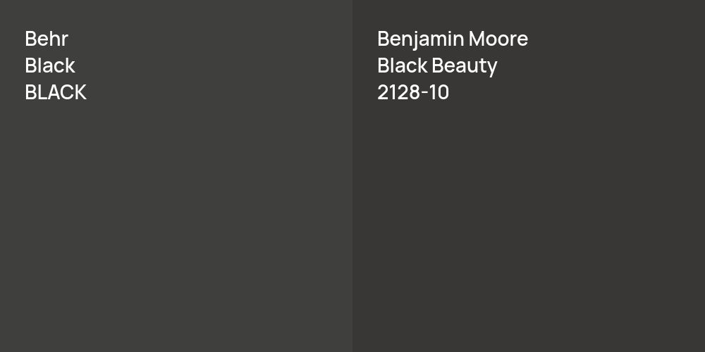 Behr Black vs. Benjamin Moore Black Beauty