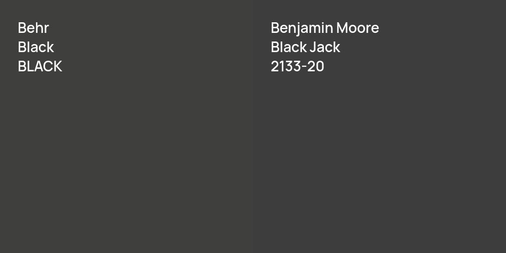 Behr Black vs. Benjamin Moore Black Jack