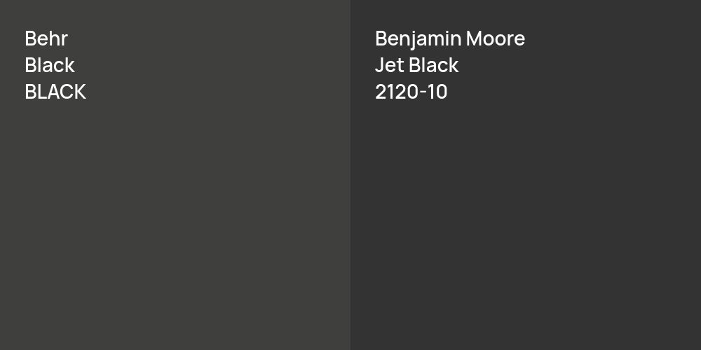 Behr Black vs. Benjamin Moore Jet Black