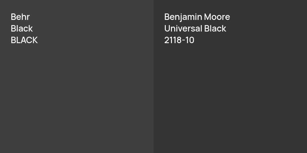 Behr Black vs. Benjamin Moore Universal Black