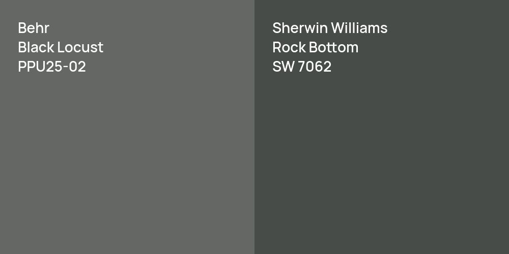 Behr Black Locust vs. Sherwin Williams Rock Bottom