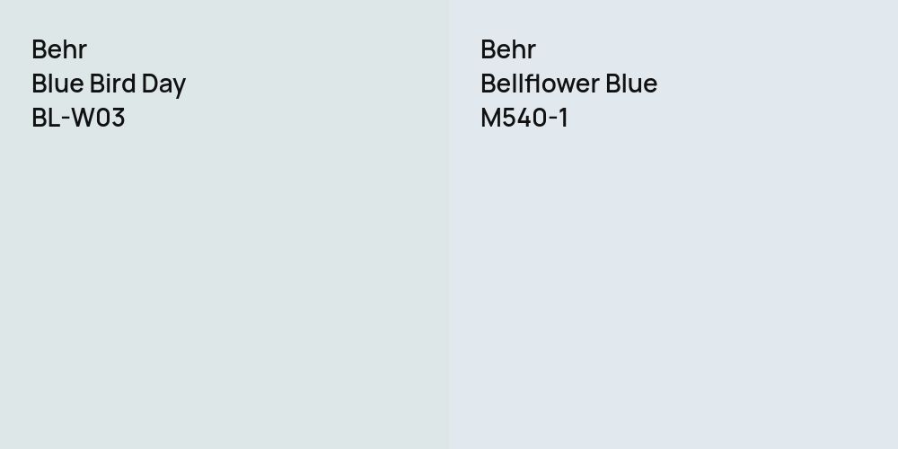 Behr Blue Bird Day vs. Behr Bellflower Blue