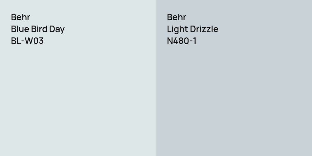 Behr Blue Bird Day vs. Behr Light Drizzle