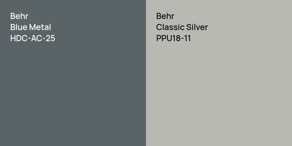 Behr Blue Metal vs. Behr Classic Silver