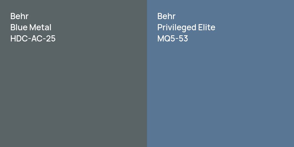 Behr Blue Metal vs. Behr Privileged Elite