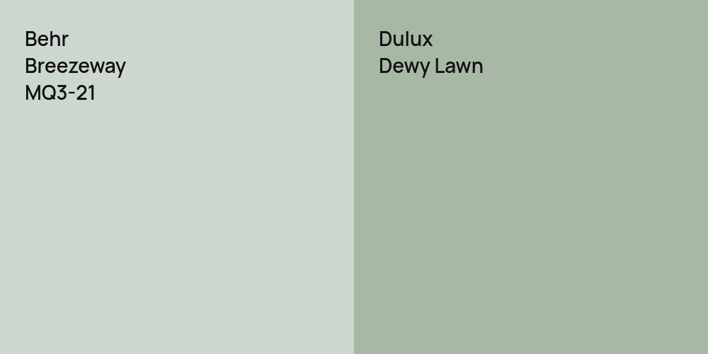 Behr Breezeway vs. Dulux Dewy Lawn