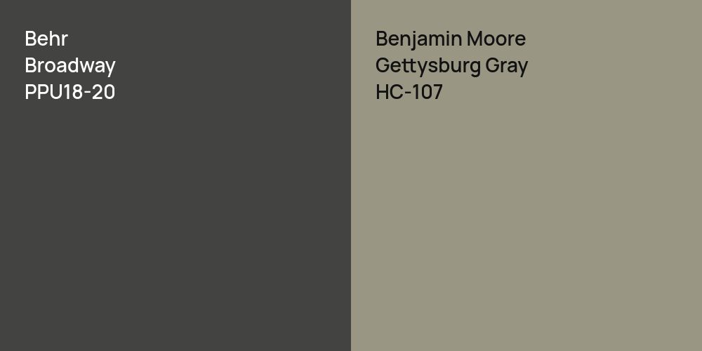 Behr Broadway vs. Benjamin Moore Gettysburg Gray